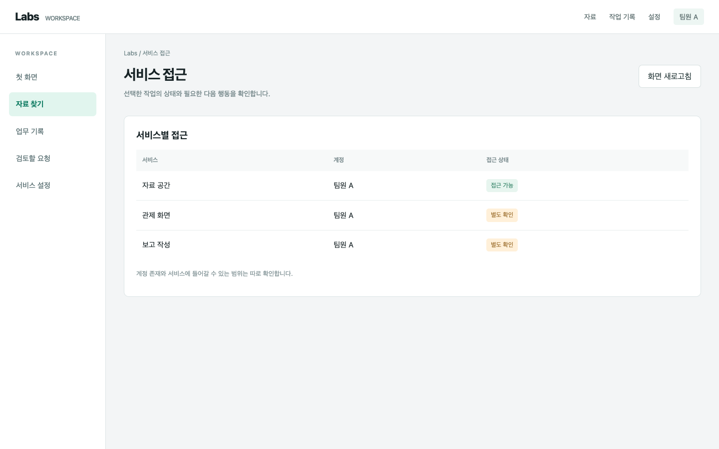 계정 존재만으로 모든 서비스에 들어갈 수는 없어요