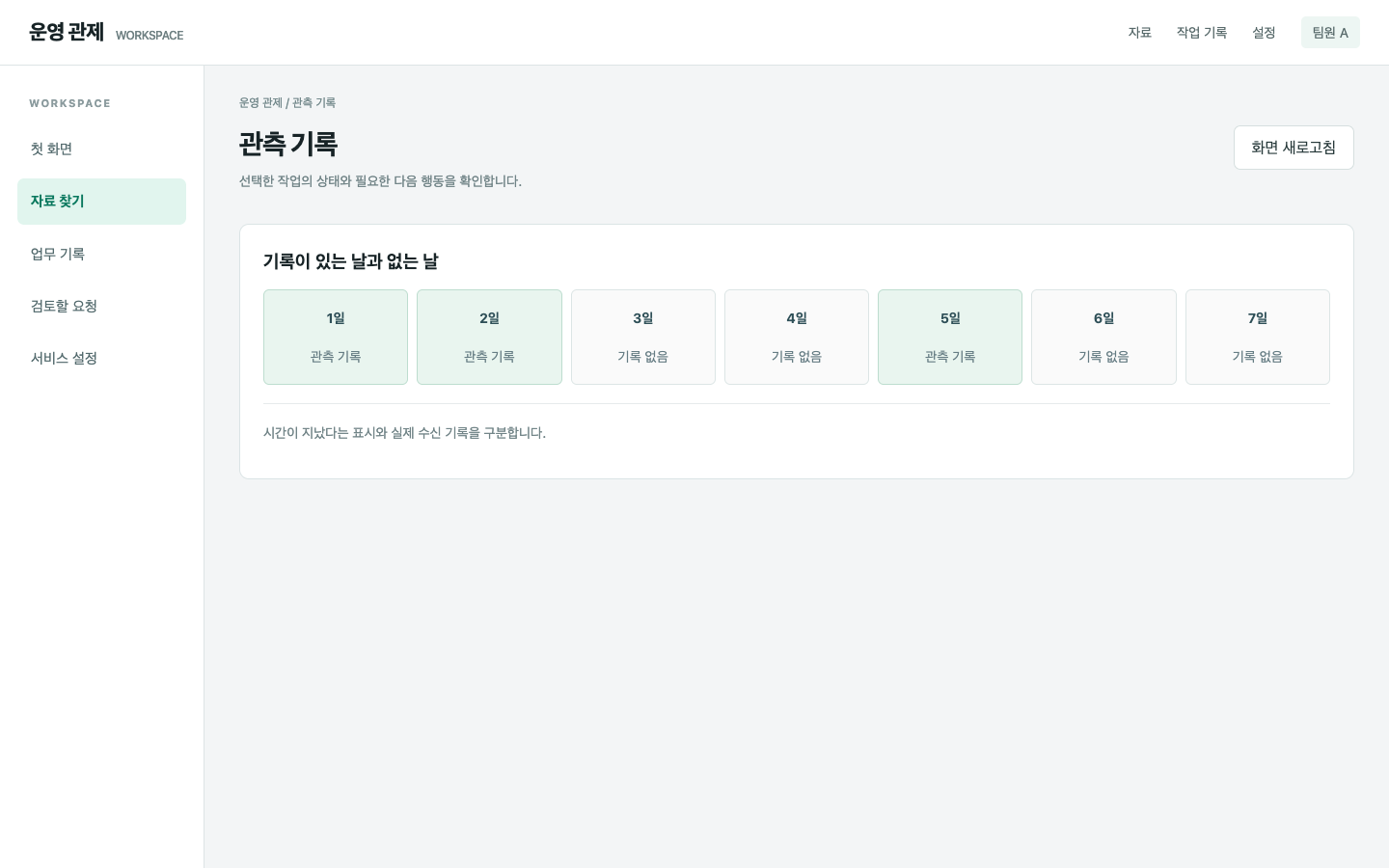 실제 관측한 날과 자료가 없는 날을 구분해요