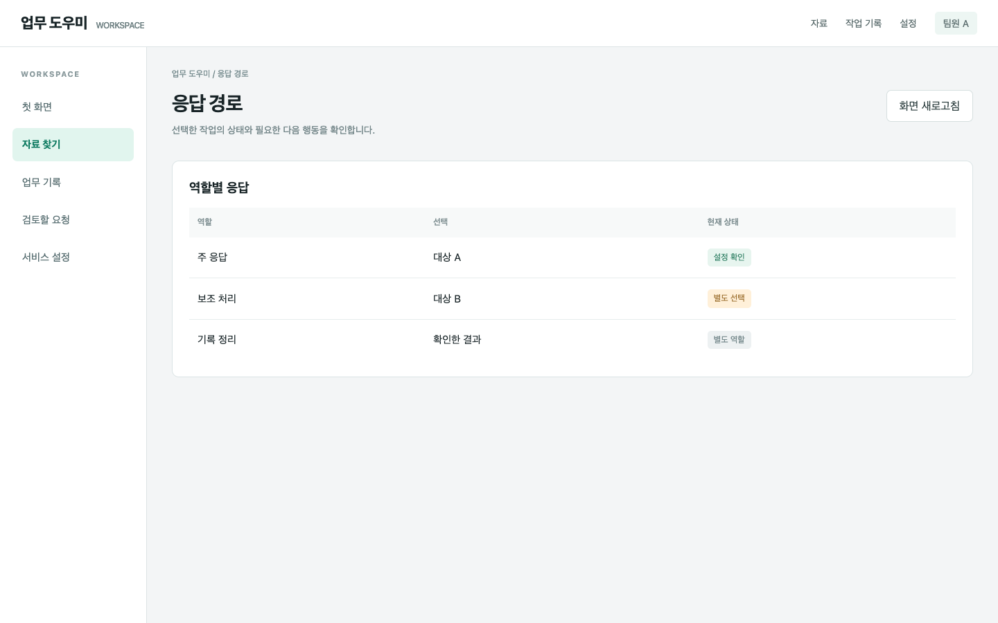 주 응답과 보조 작업이 다른 선택을 써요