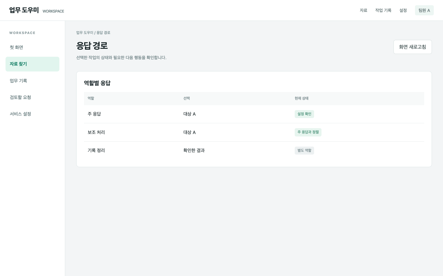 각 역할의 응답 경로를 맞춰요