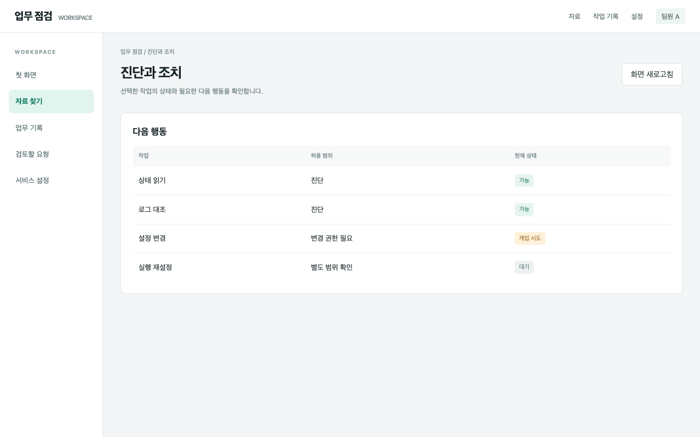알림 권한과 변경 권한이 같은 것처럼 읽혀요